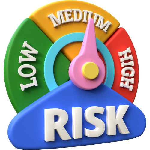 Safety Consultation Risk Assessment Meter